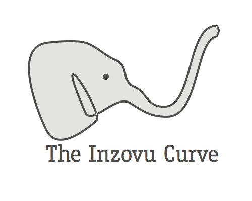 The Inzovu Curve Logo